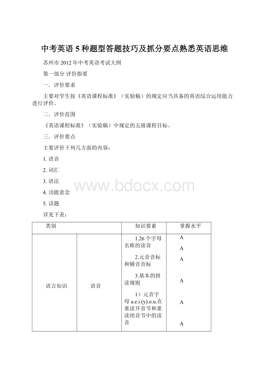 中考英语5种题型答题技巧及抓分要点熟悉英语思维.docx_第1页