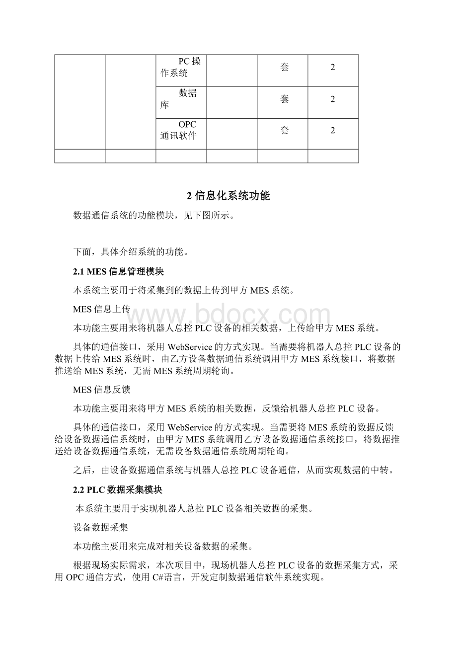 设备数据通信系统技术协议模板.docx_第3页