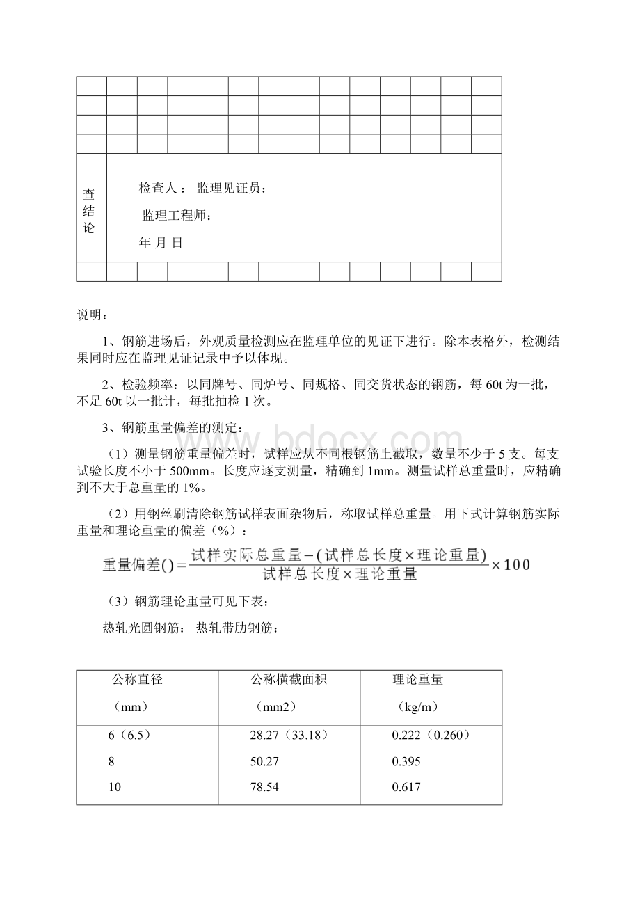 市政工程监理平行检验表格.docx_第3页