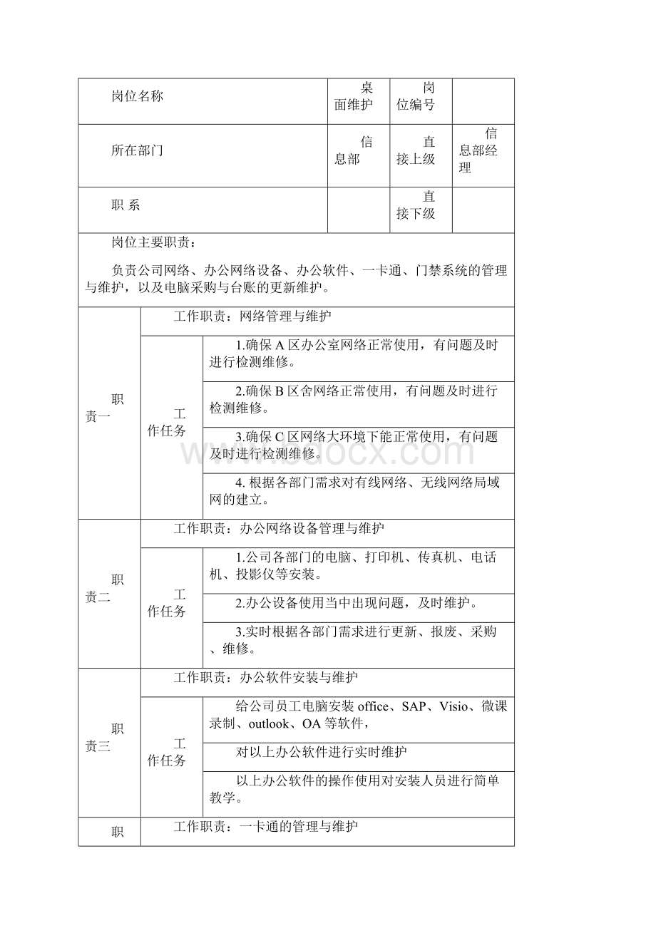 桌面维护网络工程师标准化手册.docx_第2页