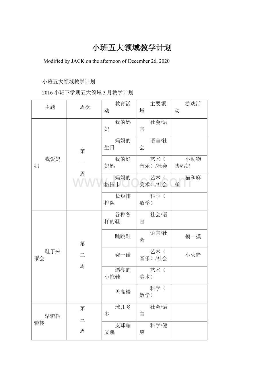 小班五大领域教学计划.docx_第1页