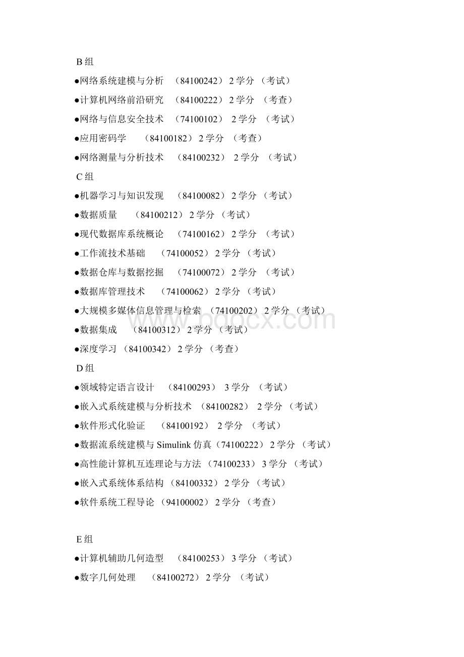 软件工程一级学科攻读博士学位研究生培养方案doc.docx_第3页