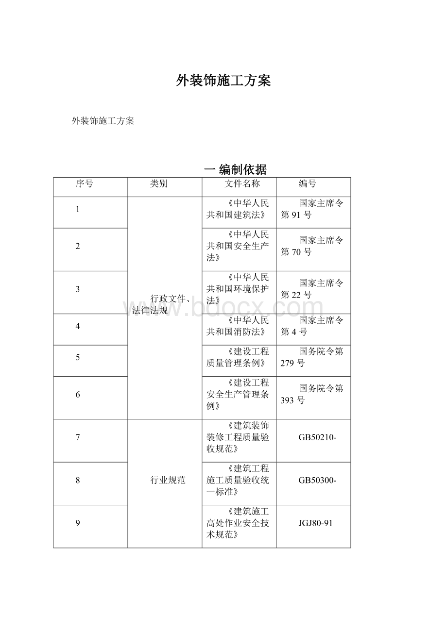 外装饰施工方案.docx