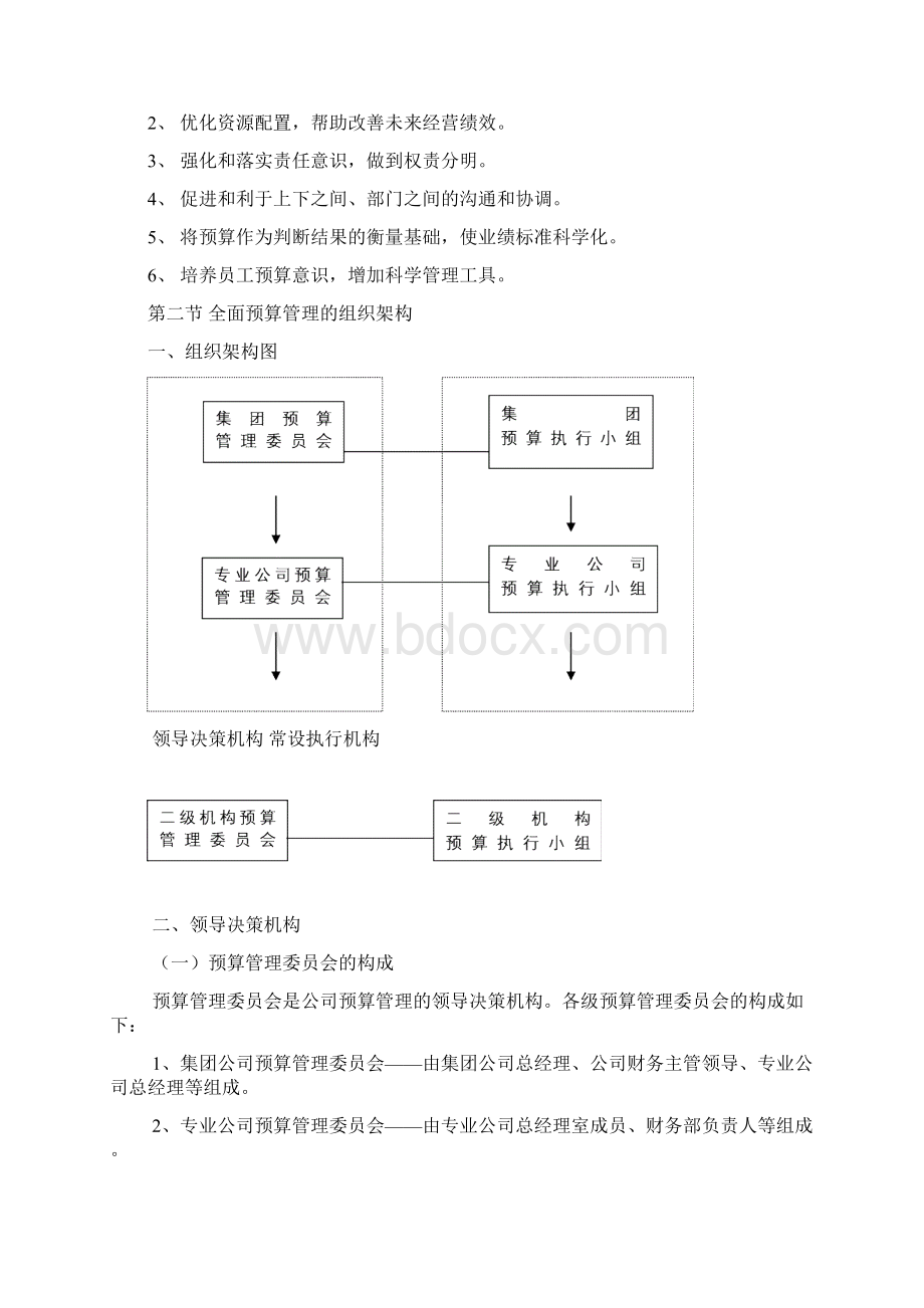 全面预算制度寿险正文.docx_第2页