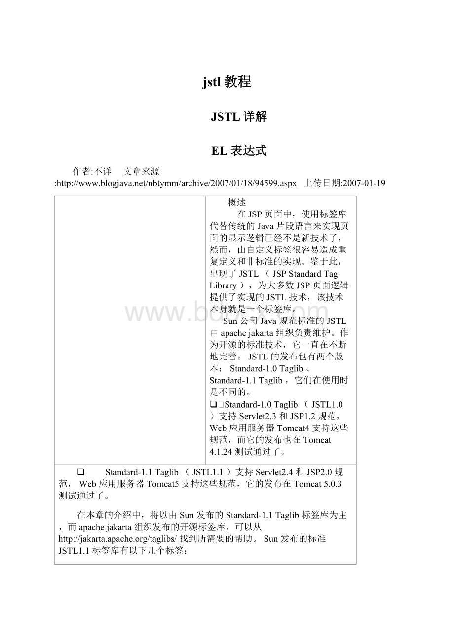 jstl教程.docx_第1页