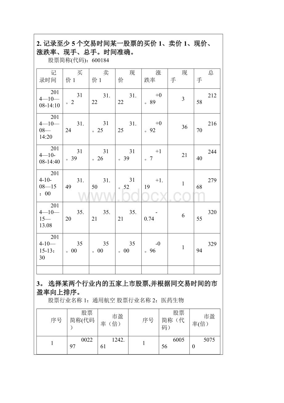 完整word版股票基金债券模拟投资实践报告.docx_第3页