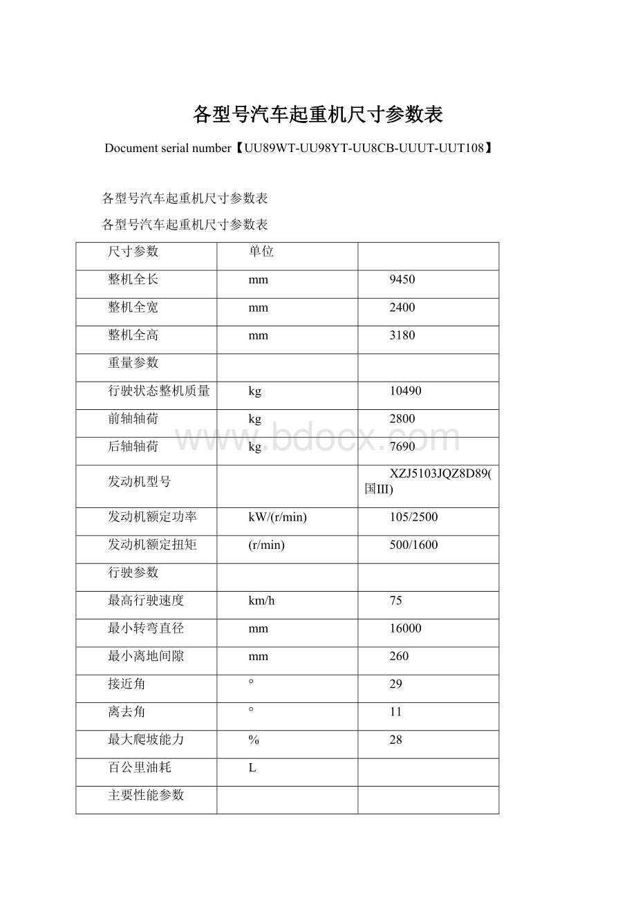 各型号汽车起重机尺寸参数表.docx_第1页