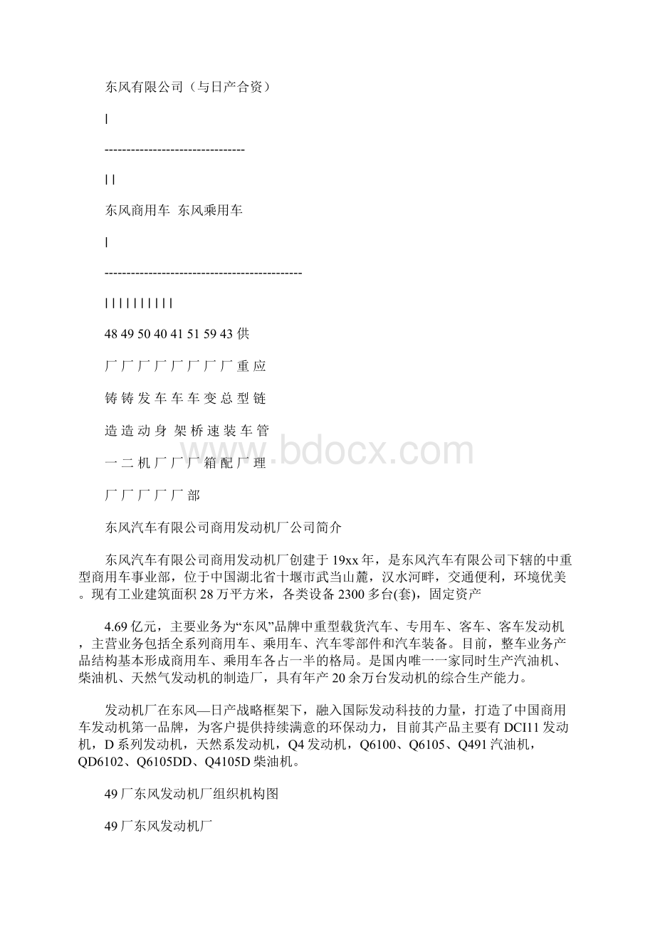 东风汽车发动机厂实习报告 7700字.docx_第2页