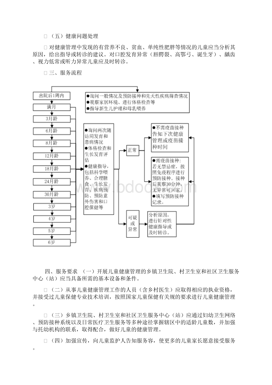 06岁儿童健康管理系统服务要求规范.docx_第2页