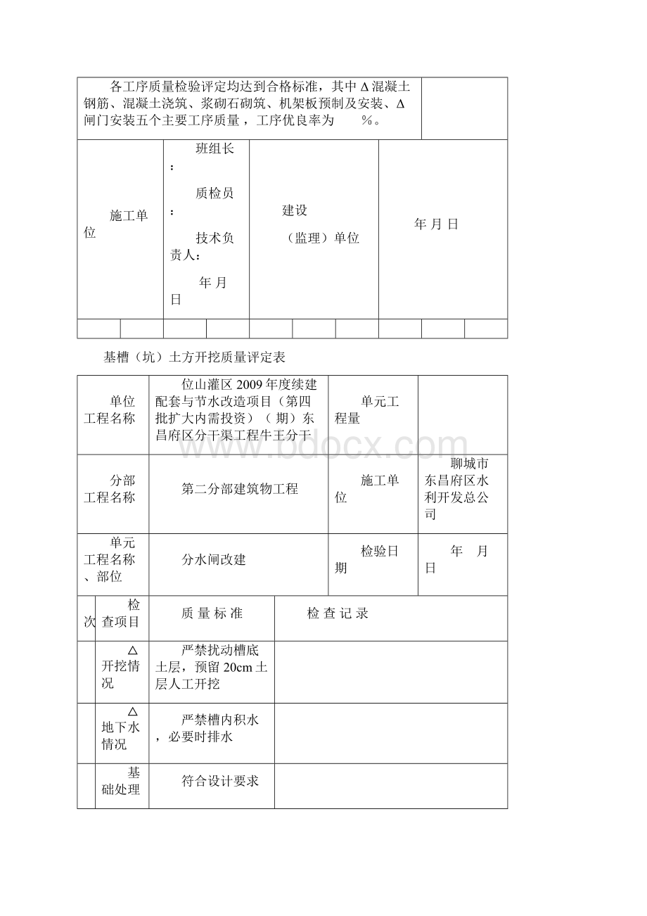 统一表分水闸单元工程质量评定表.docx_第3页