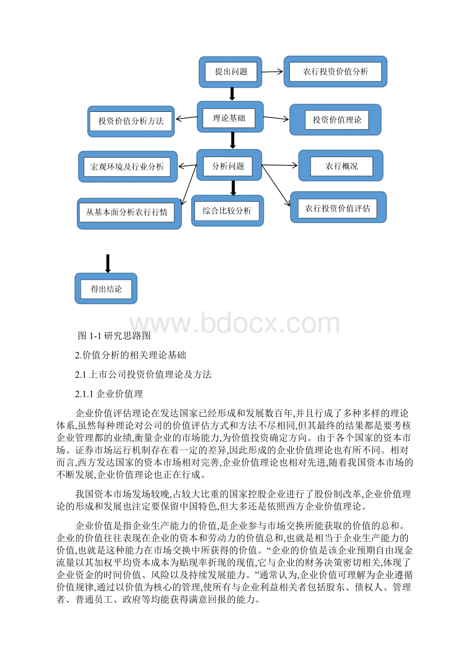 中国农业银行投资价值分析论文完成.docx_第3页