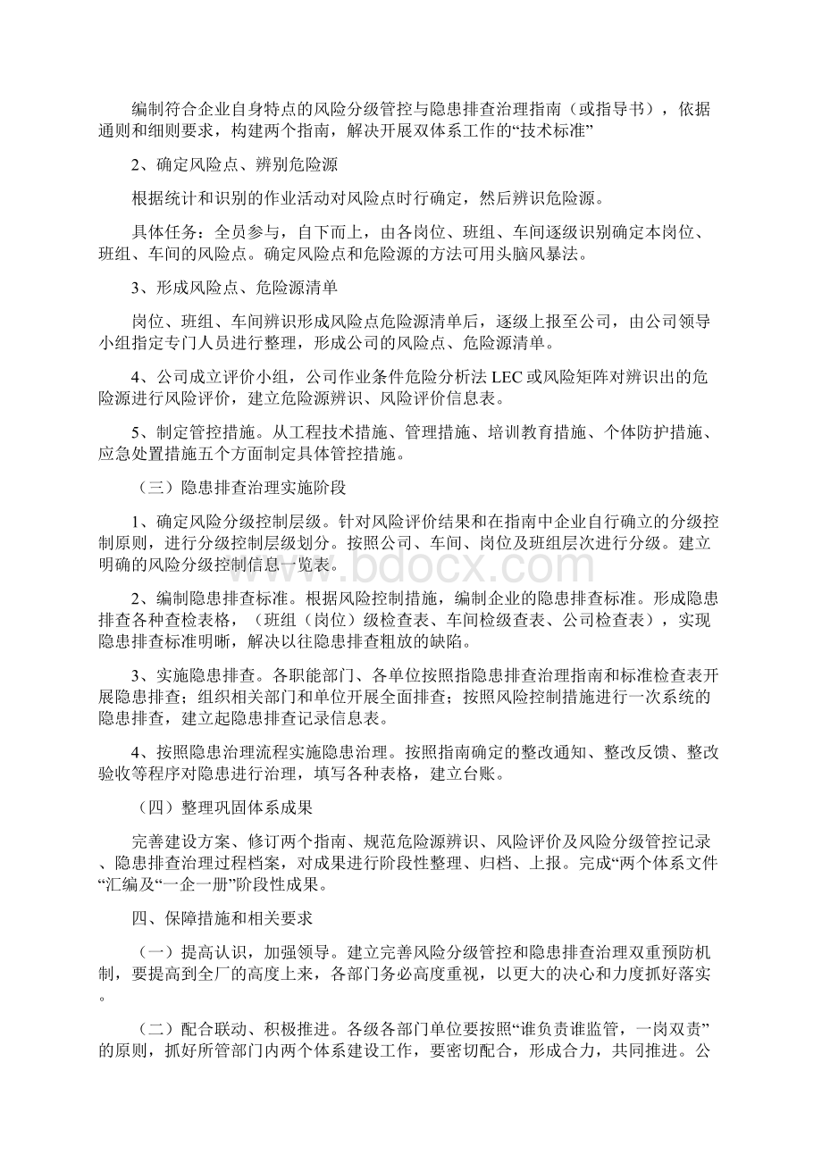 安全生产双体系建设实施方案.docx_第2页