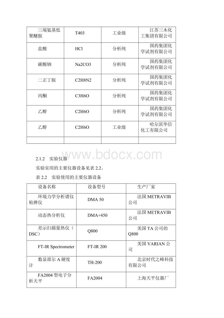 聚氨酯制备.docx_第2页