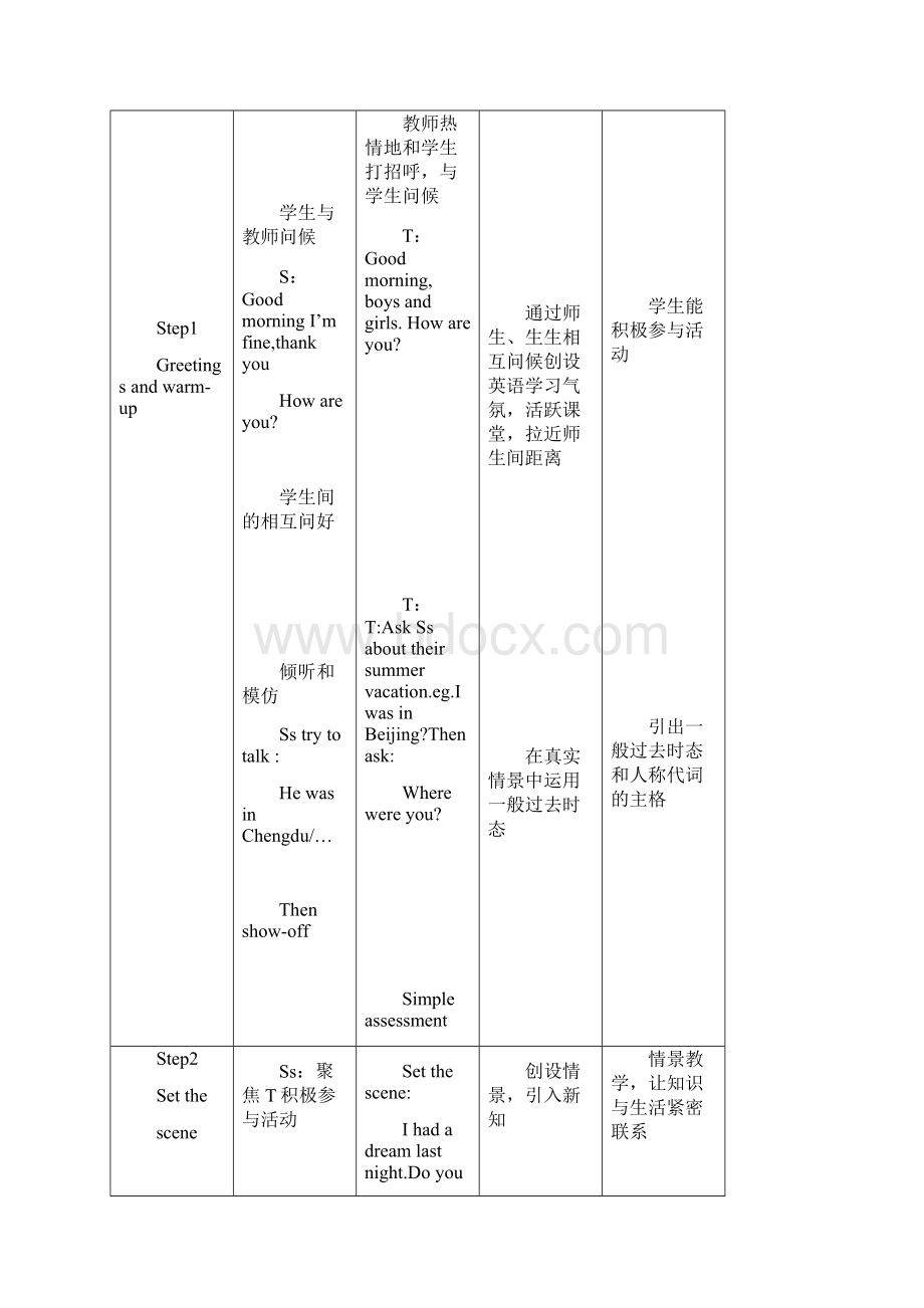 北师大版一起五上《Unit 1 Anns dream》word教案.docx_第2页