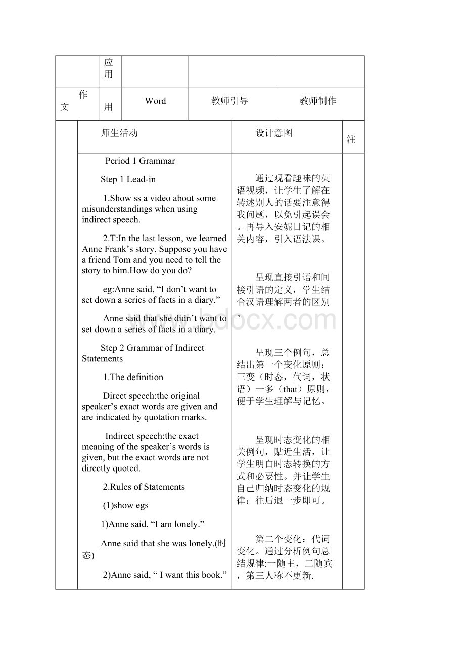 高中英语必修一unit1+Friendship+grammar26writing+教案.docx_第3页