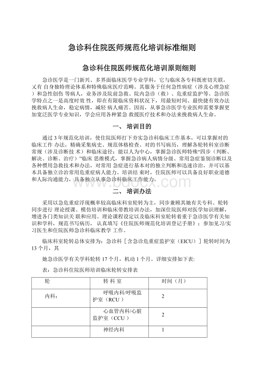 急诊科住院医师规范化培训标准细则.docx_第1页