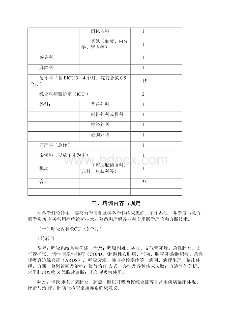 急诊科住院医师规范化培训标准细则.docx_第2页