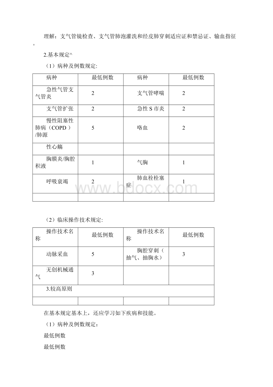 急诊科住院医师规范化培训标准细则.docx_第3页