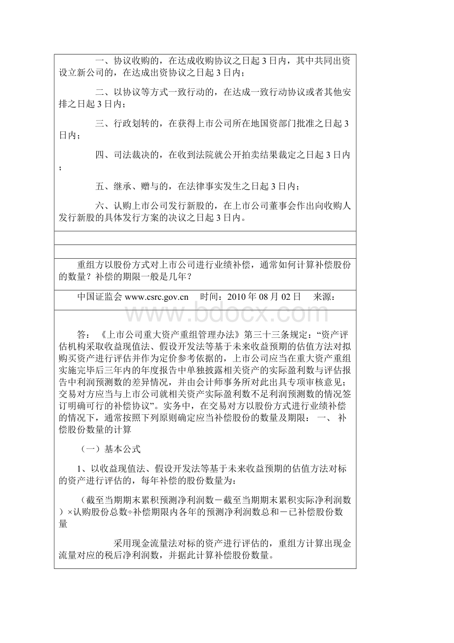 证监会上市部常见问题解答.docx_第2页