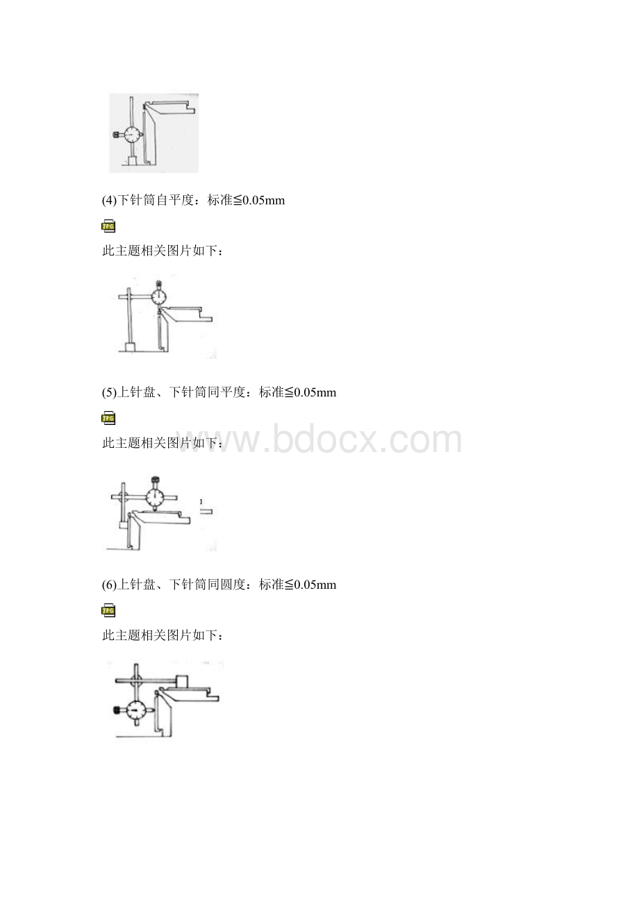 针织大圆机基本操作知识.docx_第2页