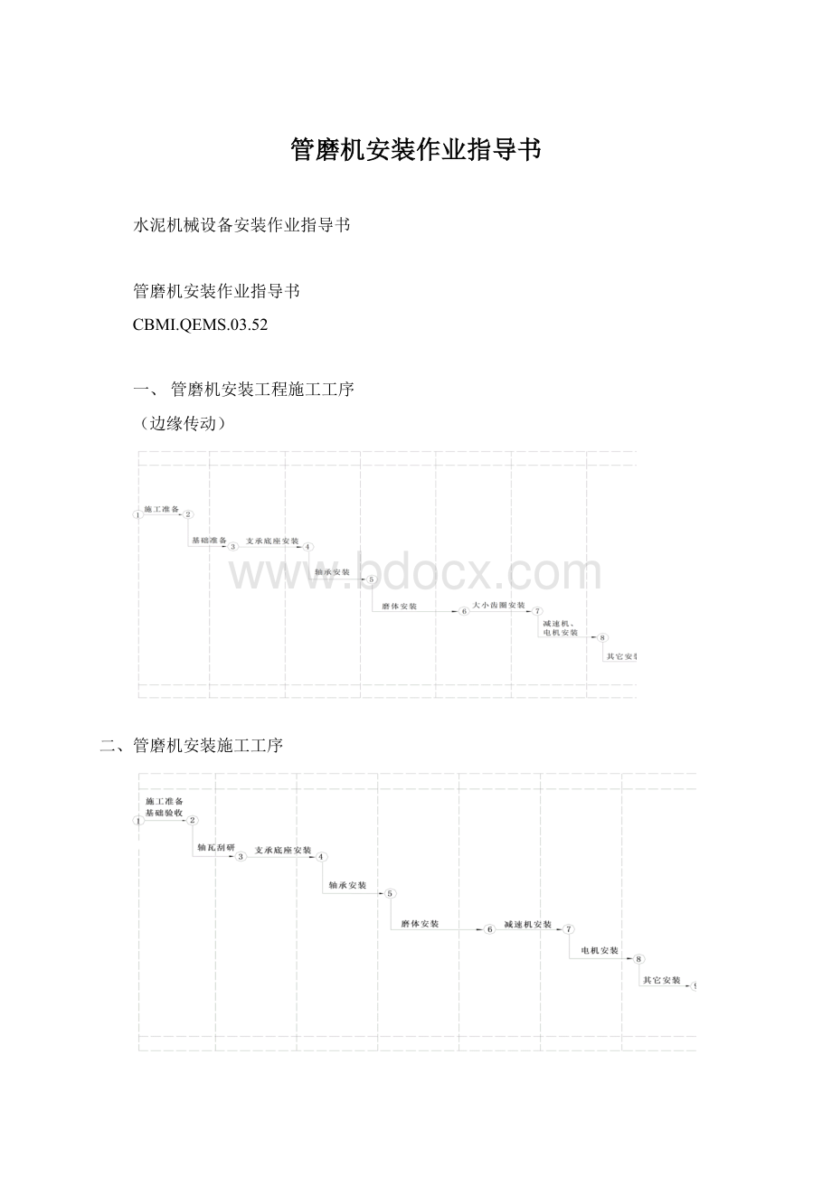 管磨机安装作业指导书.docx_第1页