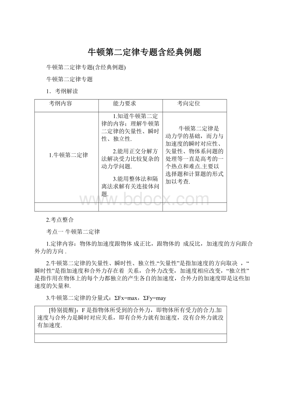 牛顿第二定律专题含经典例题.docx_第1页