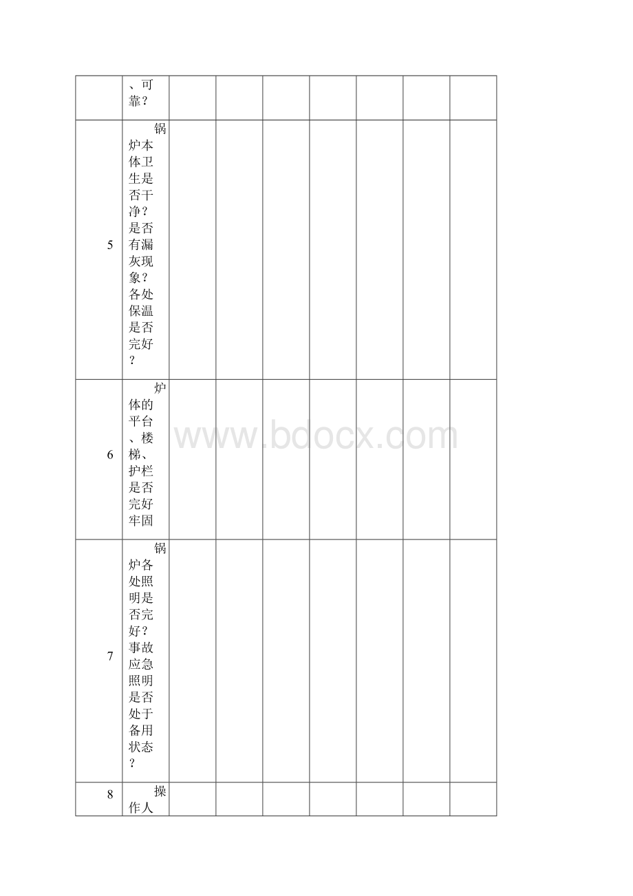 火力发电厂全套安全检查表.docx_第2页