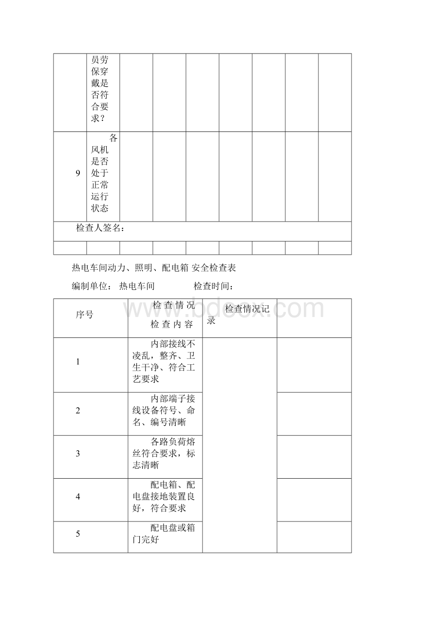 火力发电厂全套安全检查表.docx_第3页