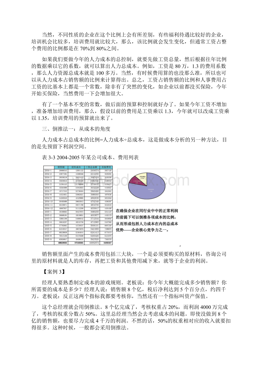 人力成本分析及控制方法.docx_第3页