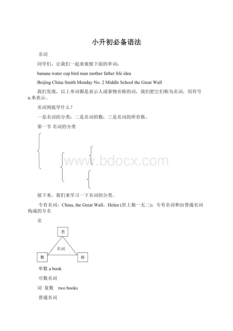 小升初必备语法.docx_第1页