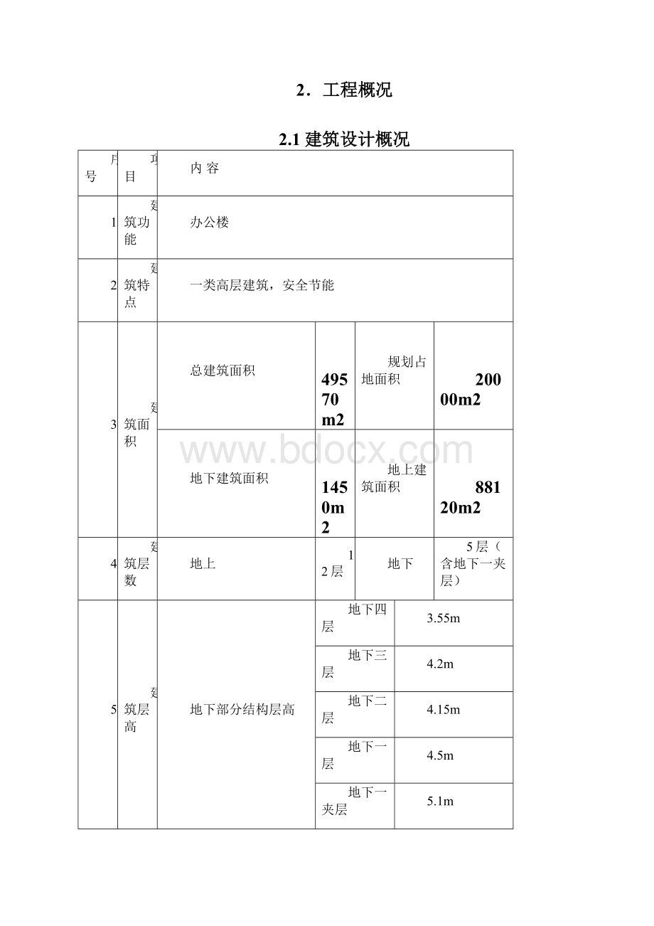 试验计划方案.docx_第3页