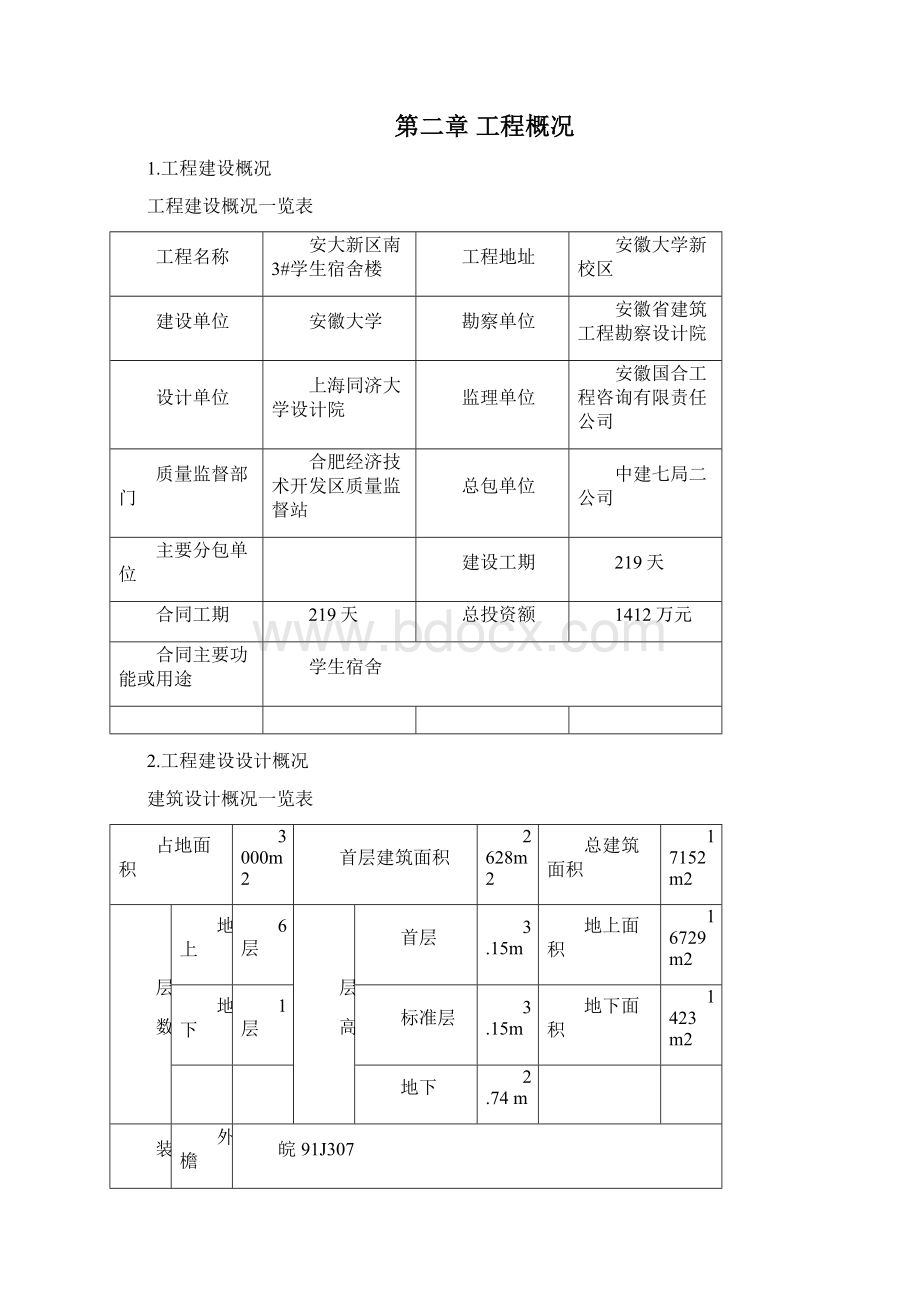 安大新校区一期南#学生宿舍楼工程施工组织总设计.docx_第3页