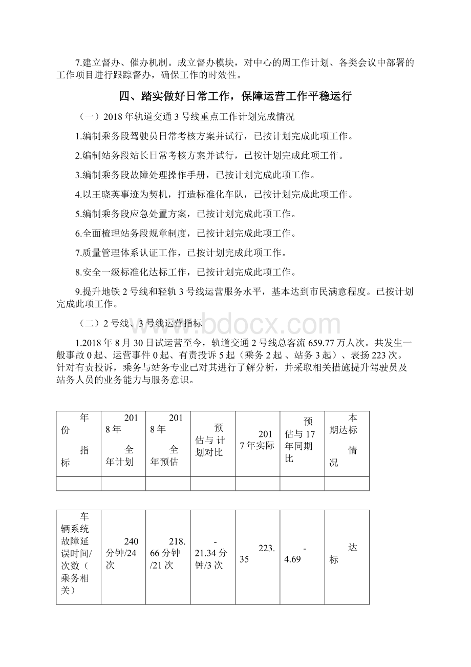 轨道交通年度工作总结和明年工作计划.docx_第3页