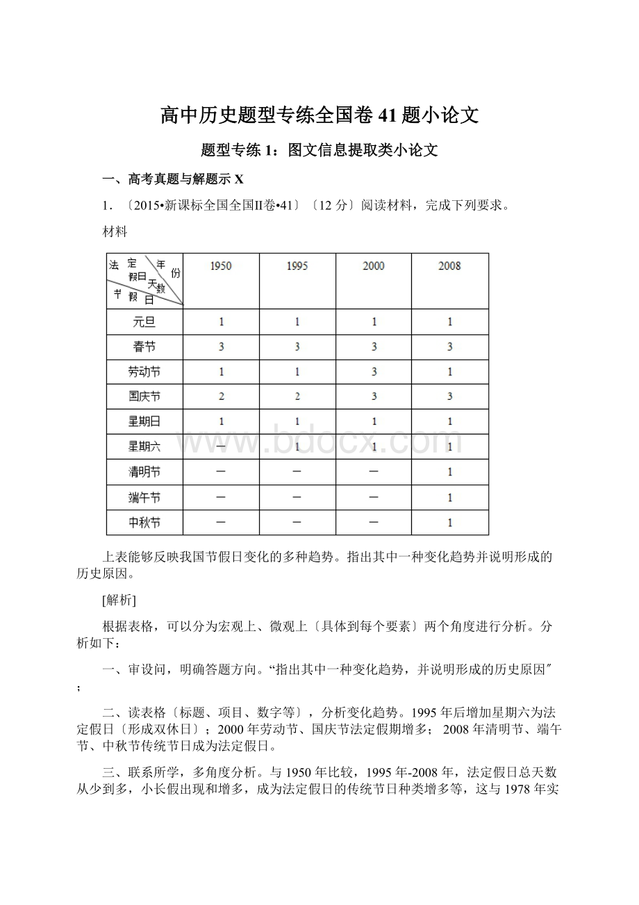 高中历史题型专练全国卷41题小论文.docx