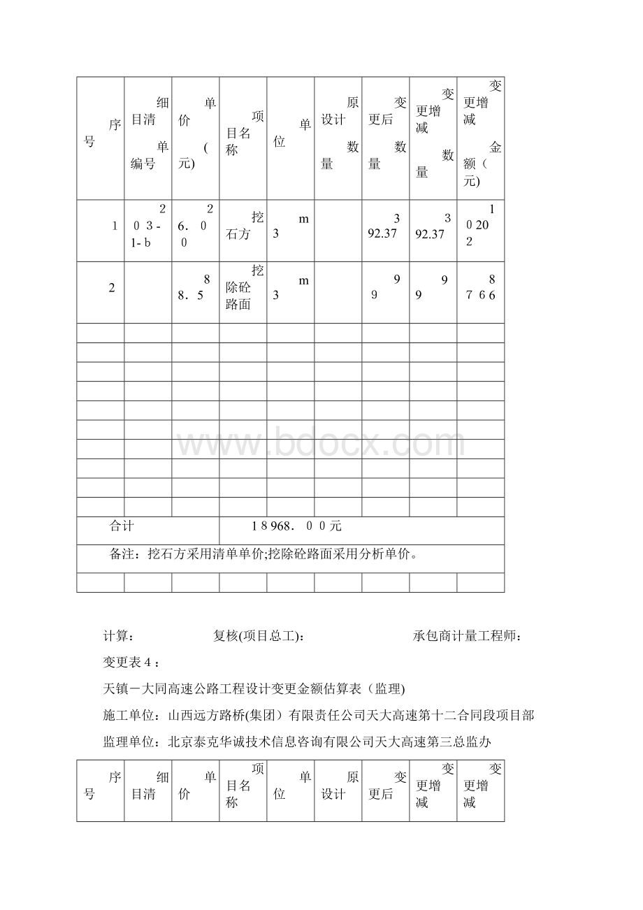 拆除砼圬工及水泥路面.docx_第3页