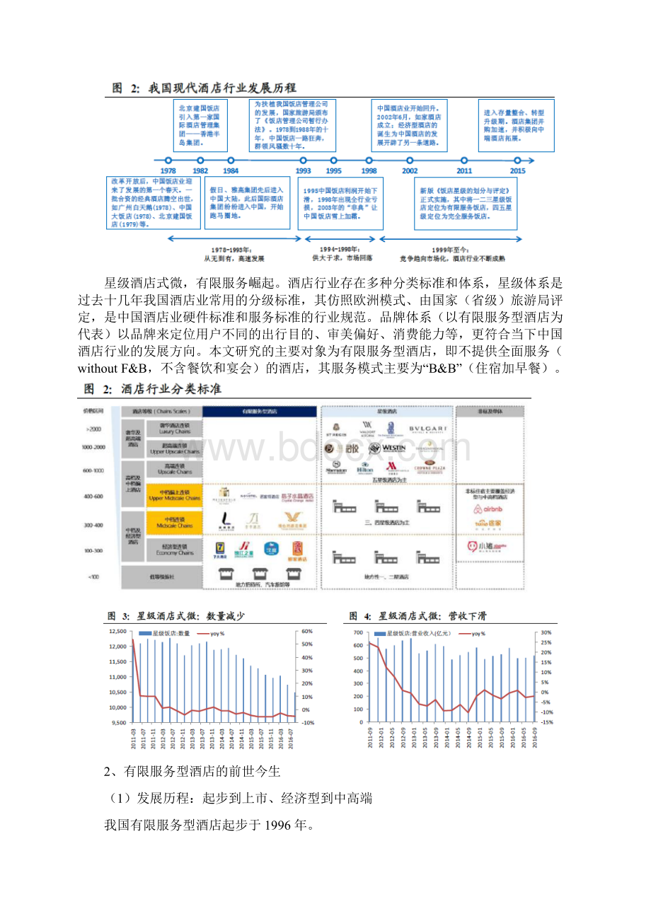 酒店行业分析报告.docx_第2页