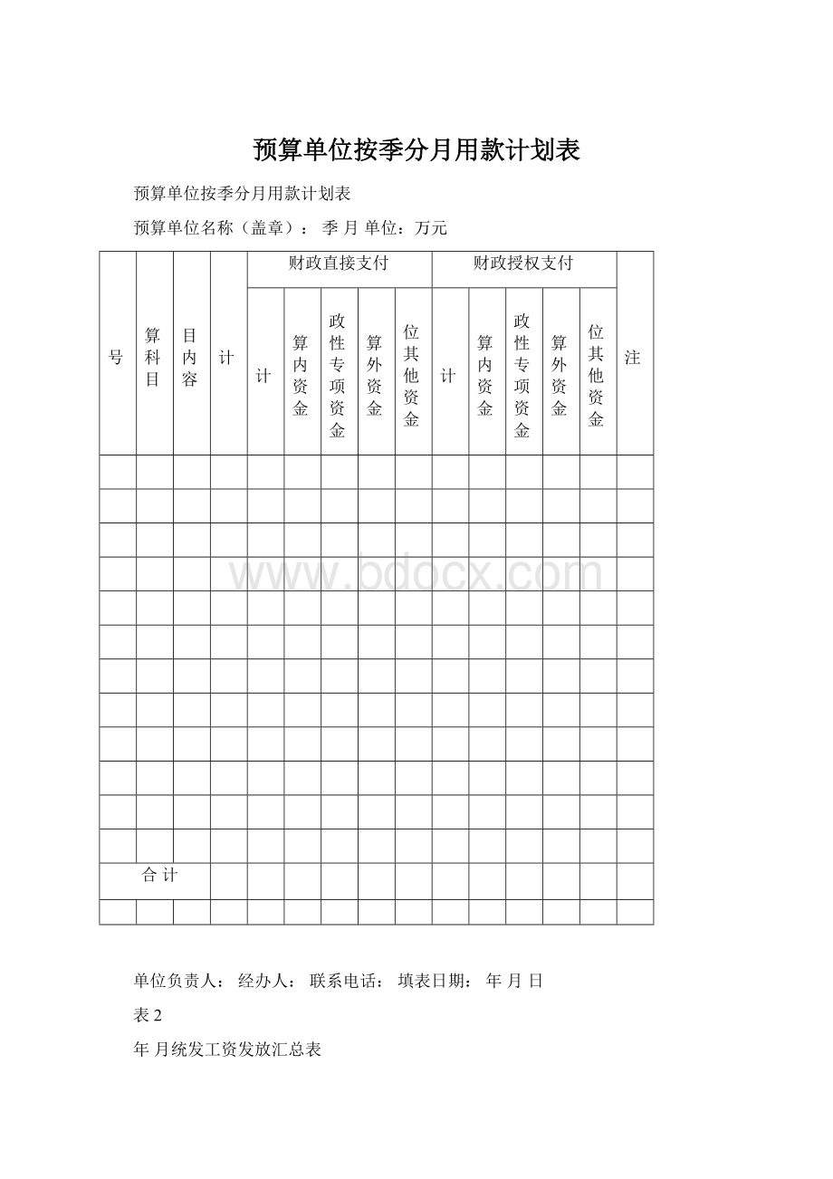 预算单位按季分月用款计划表.docx_第1页