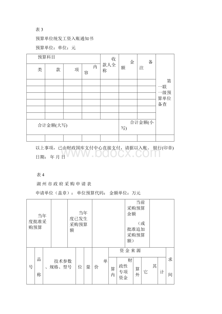 预算单位按季分月用款计划表.docx_第3页