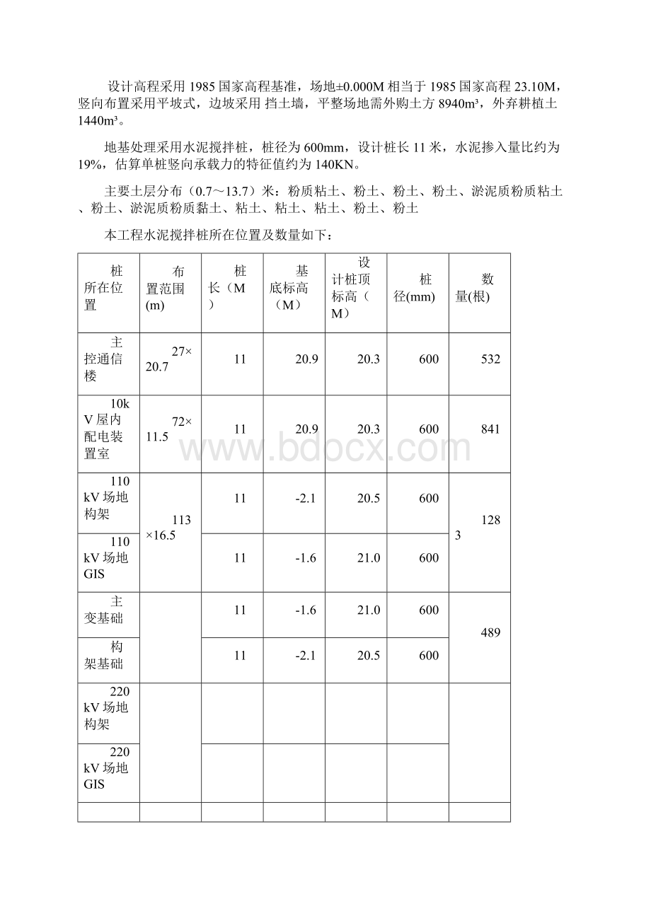 水泥搅拌桩监理细则73286.docx_第2页