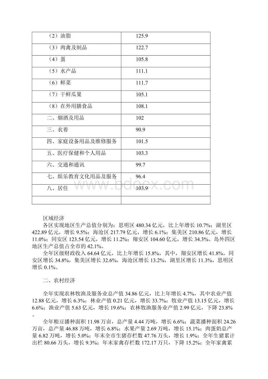 厦门市国民经济和社会发展统计公报.docx_第2页