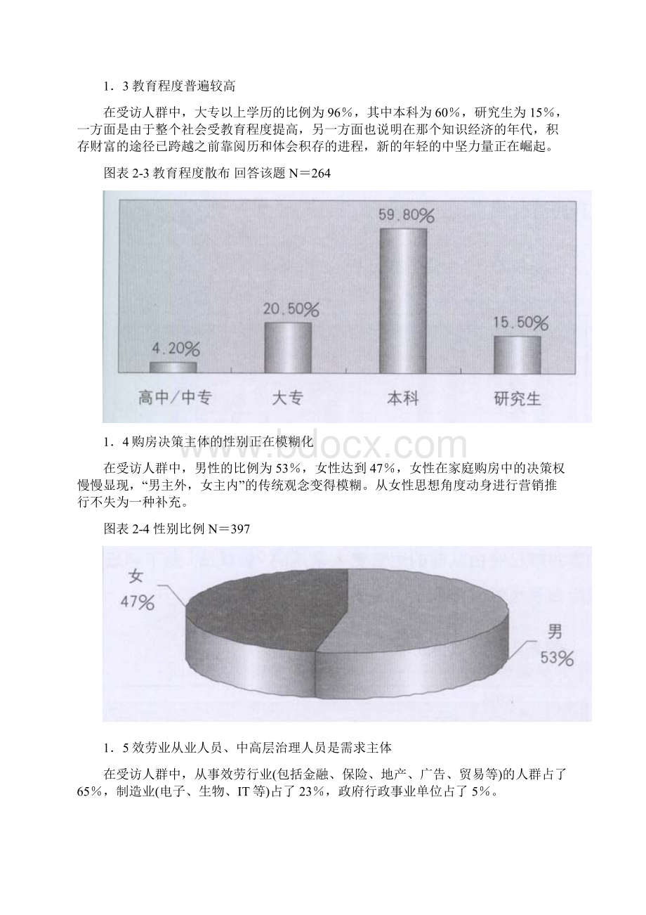 北京市高端别墅市场需求调研分析.docx_第3页