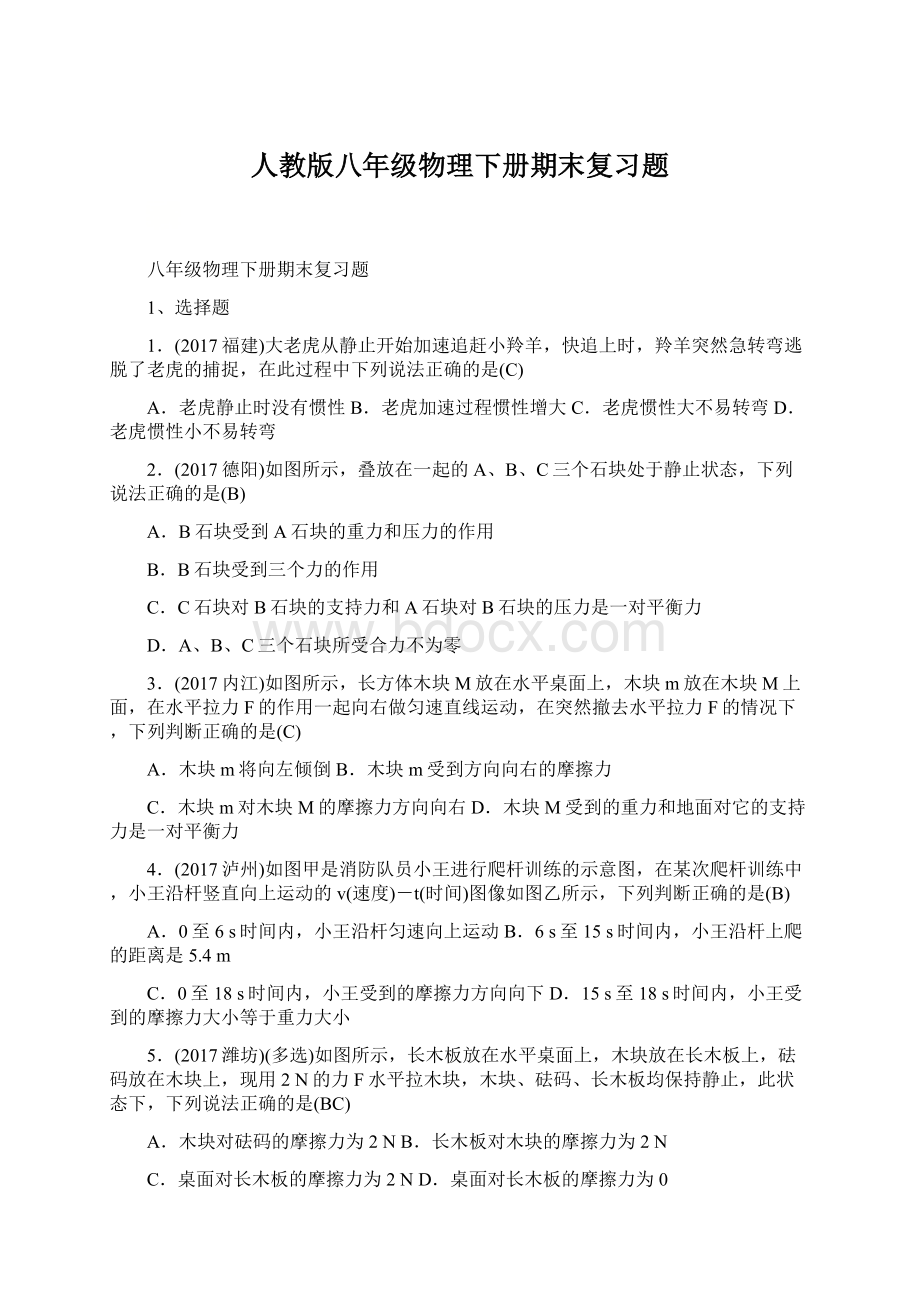 人教版八年级物理下册期末复习题.docx