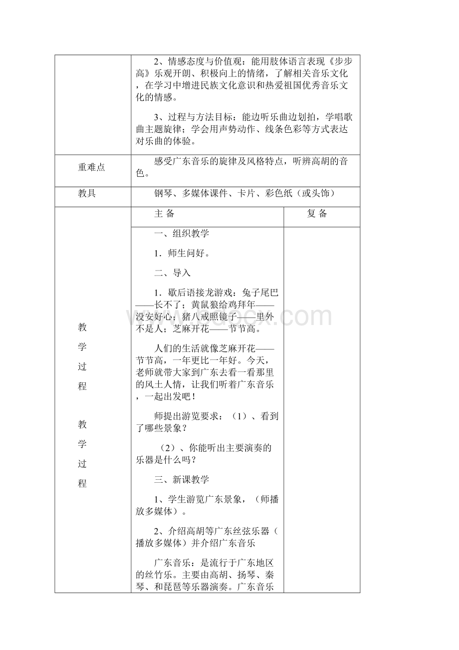 苏少版小学音乐六年级上册第五单元备课徐琤艺.docx_第2页