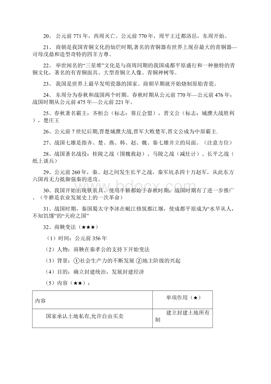 人教版七年级历史上册期末复习提纲.docx_第3页