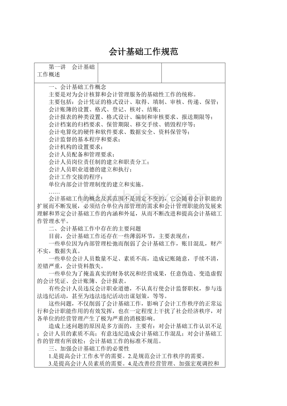 会计基础工作规范.docx_第1页