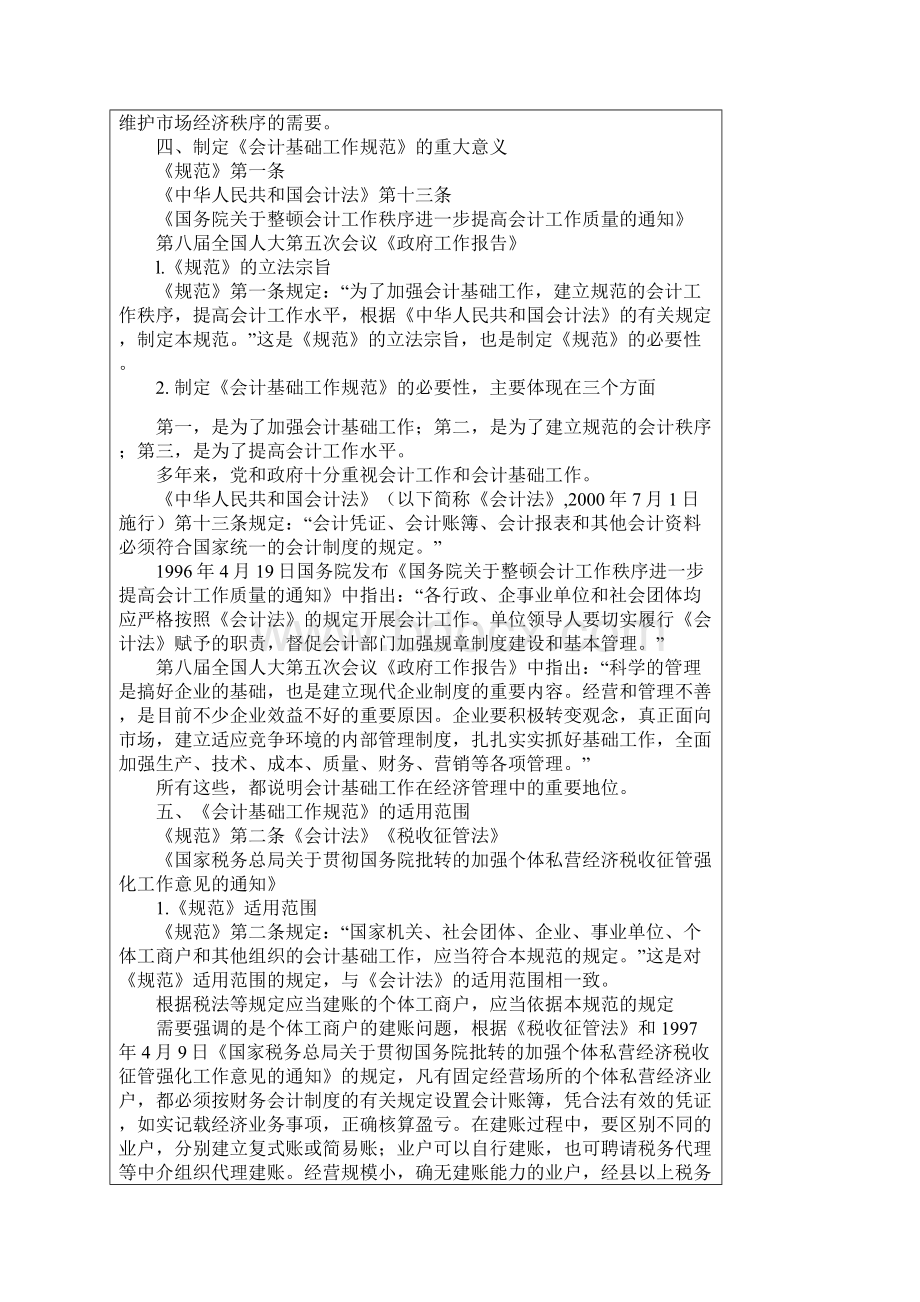 会计基础工作规范.docx_第2页