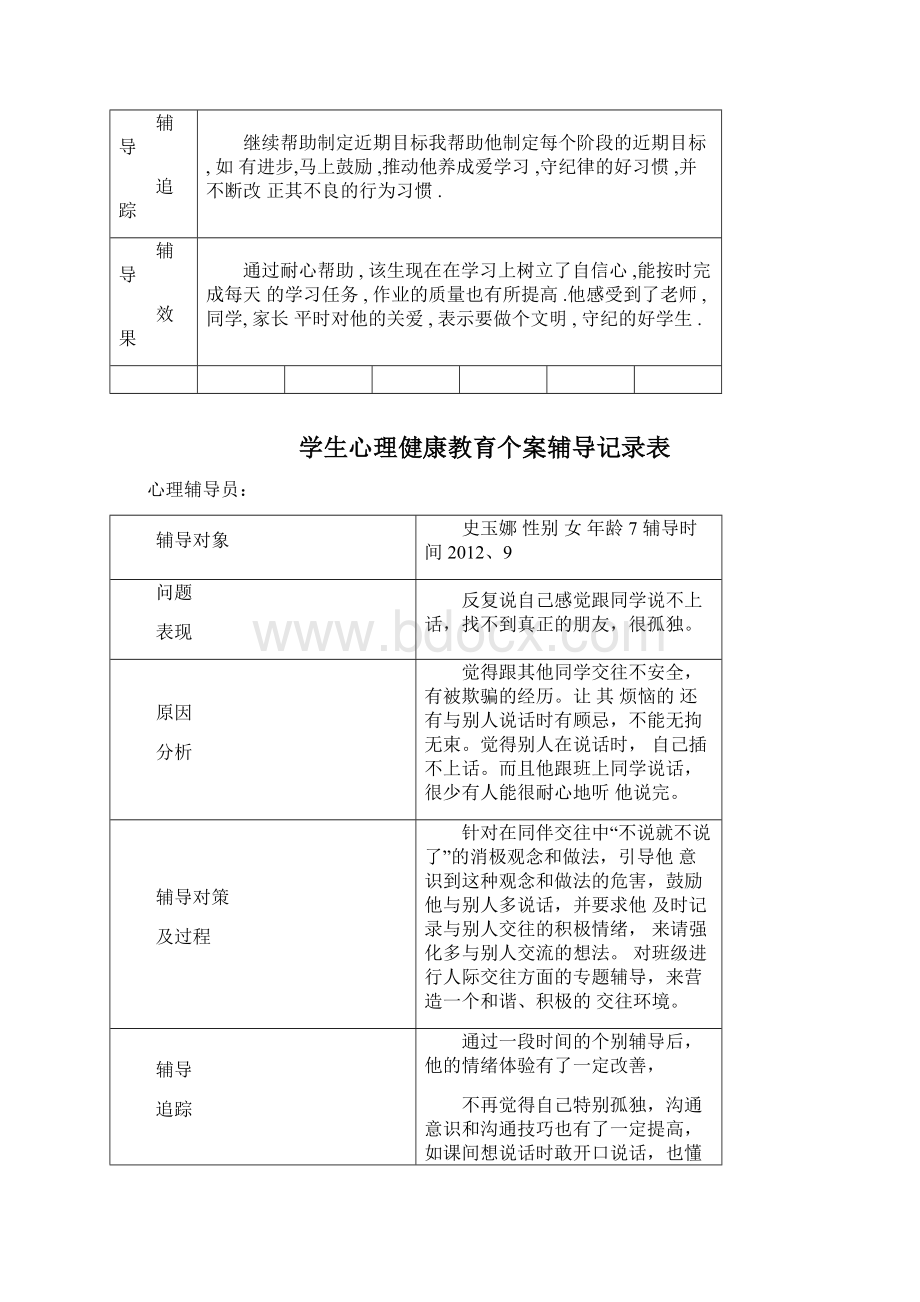 学生心理健康教育个案辅导记录表模板.docx_第3页