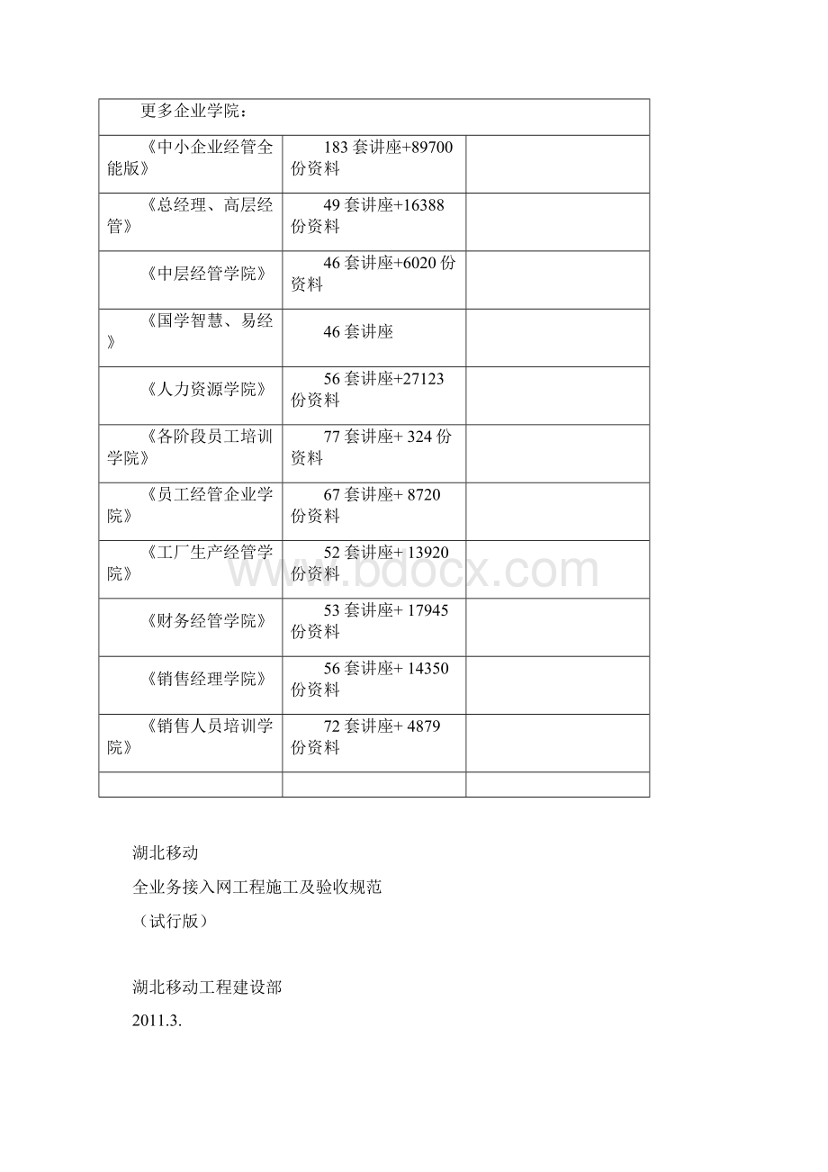 湖北移动全业务接入网工程施工与验收规范详述.docx_第3页