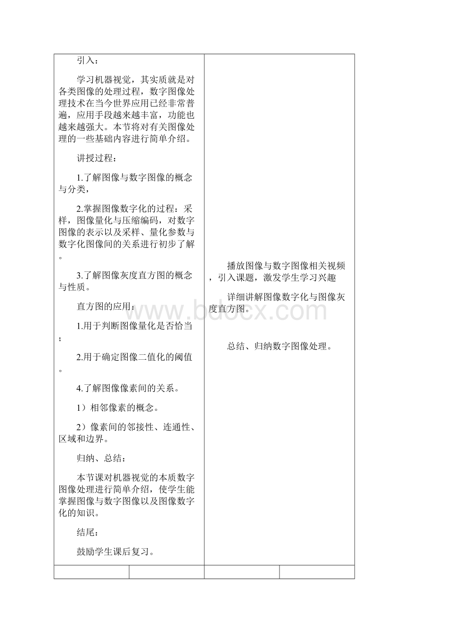 机器视觉技术基础教学教案全.docx_第3页