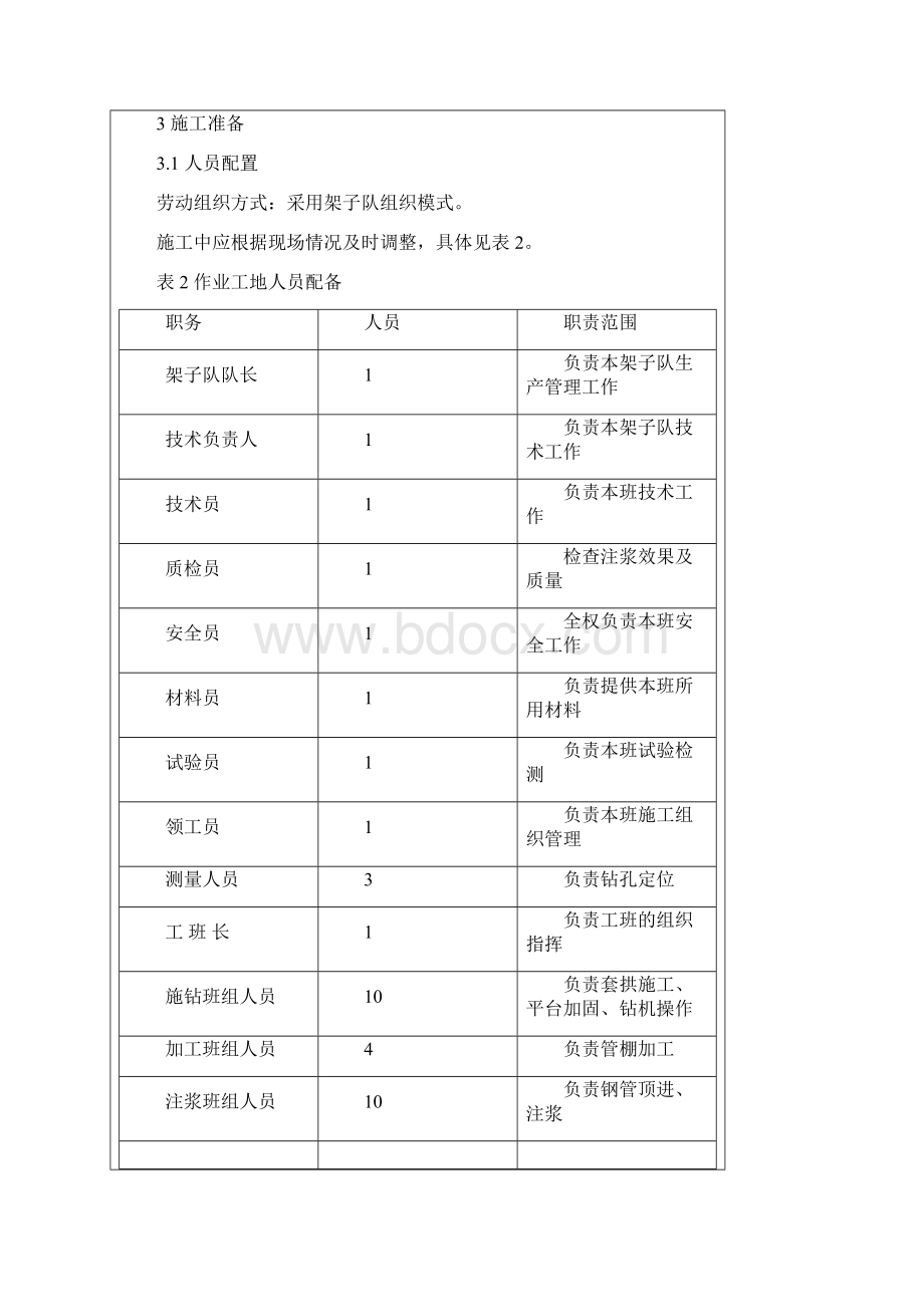 隧道管棚技术交底.docx_第3页